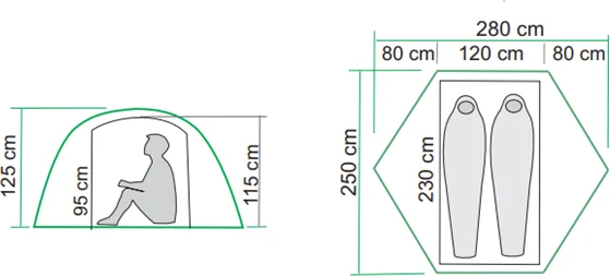 Barents Outdoor Stetind 2 Ultralight – måltegning med innvendige mål