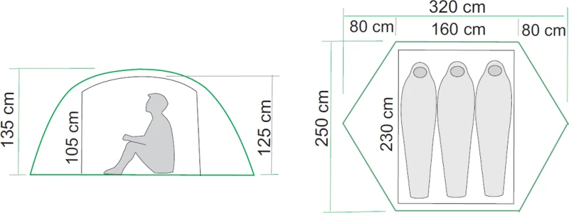 Barents Outdoor Stetind 3 Ultralight – måltegning med innvendige mål