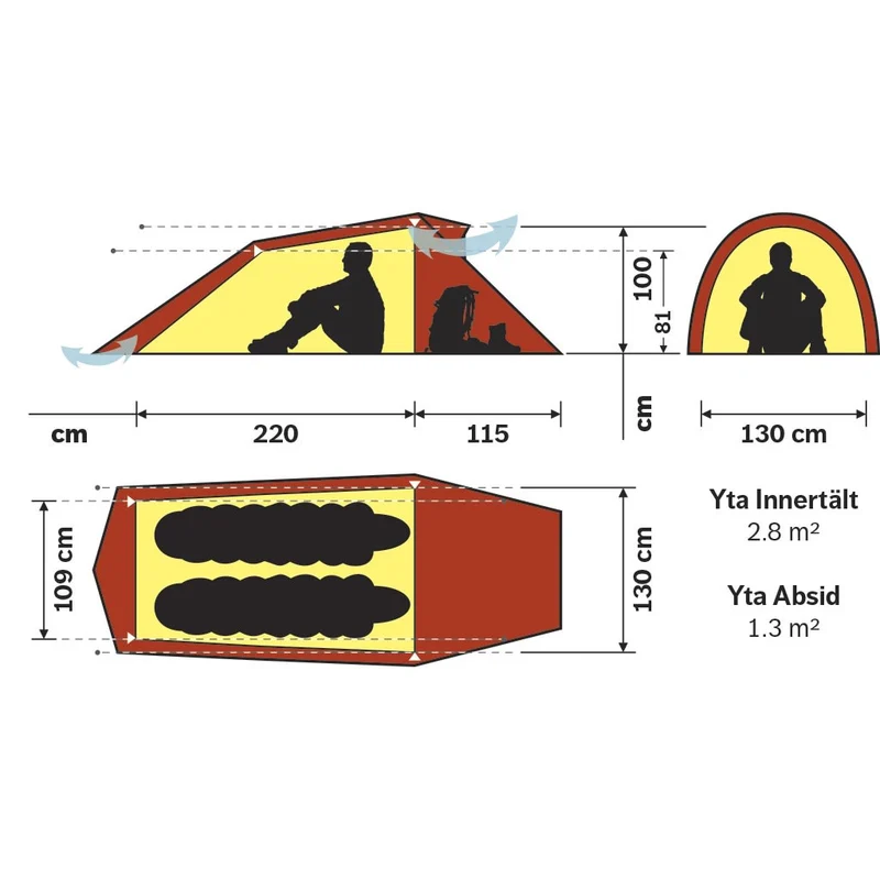 Hilleberg Nallo 2 – måltegning med innvendige mål